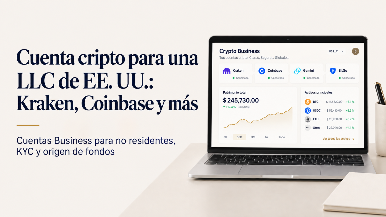 Cuenta cripto para una LLC de EE. UU.: Kraken, Coinbase y más